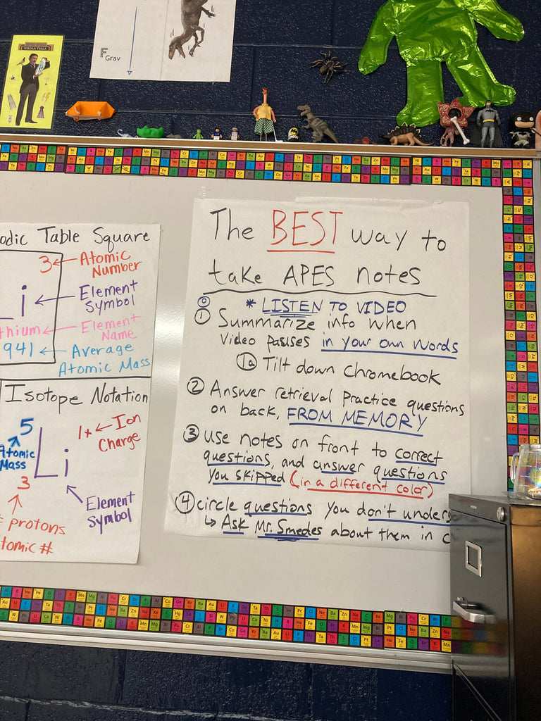 Woodenizing: Note Taking, Studying, and FRQ Writing Skills