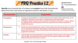 Smedes AP Environmental Science Practice FRQ Scoring Guides - All 9 Units